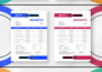 design letterhead, invoice, and stationery for your business